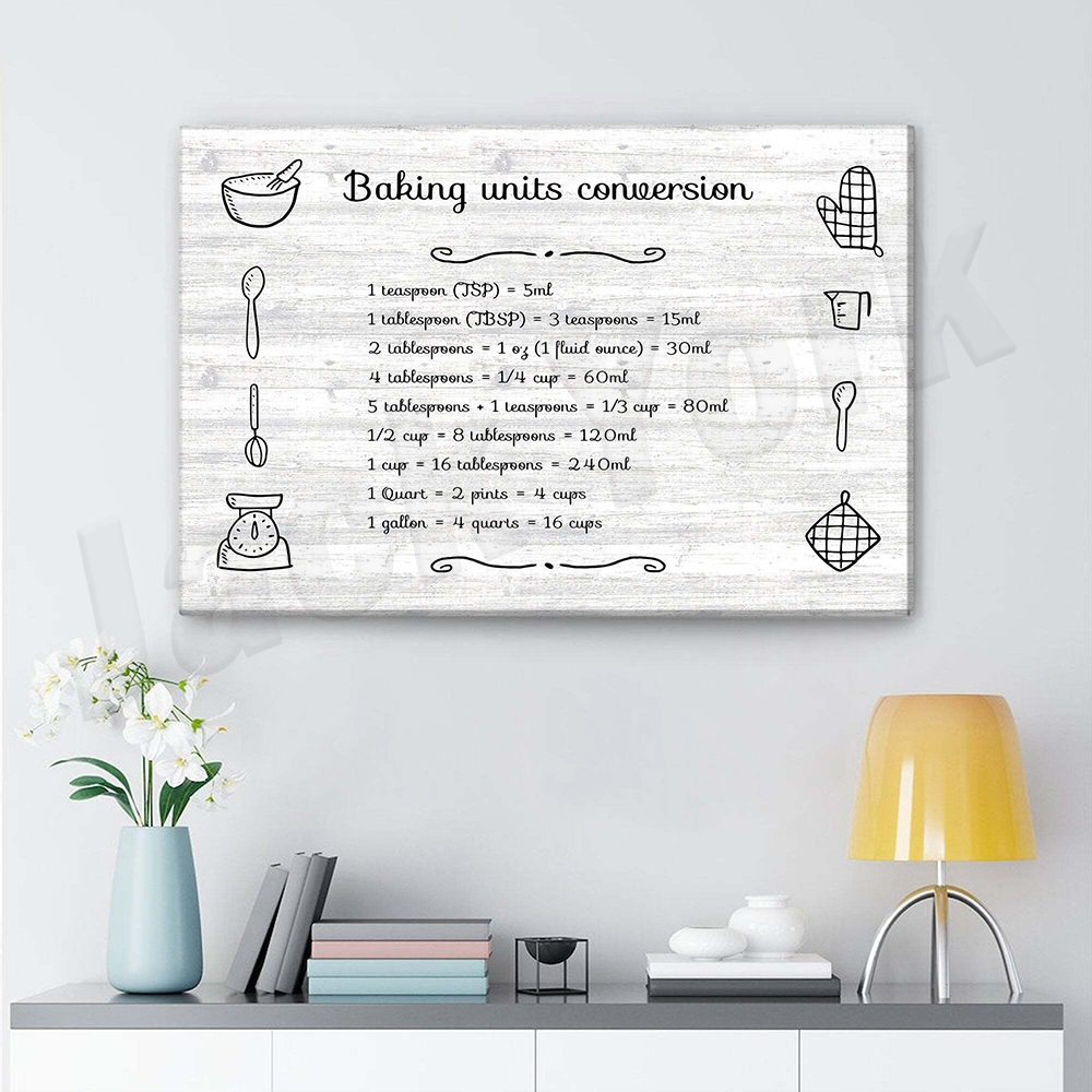 Baking prints, cooking and bak – обзор и цена Kitchen Baking Unit