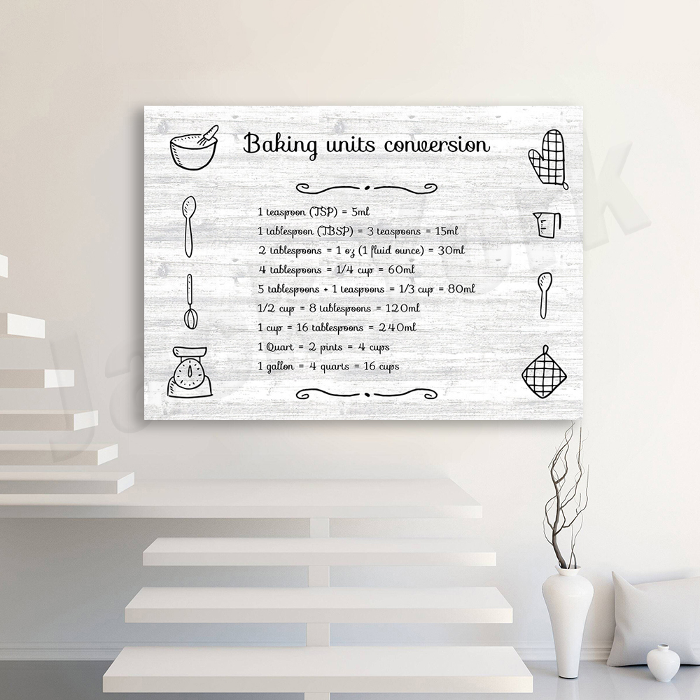 Baking prints, cooking and bak – обзор и цена Kitchen Baking Unit