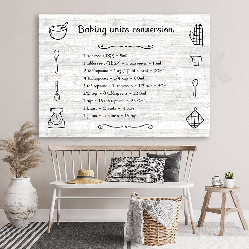 Baking prints, cooking and bak – обзор и цена Kitchen Baking Unit