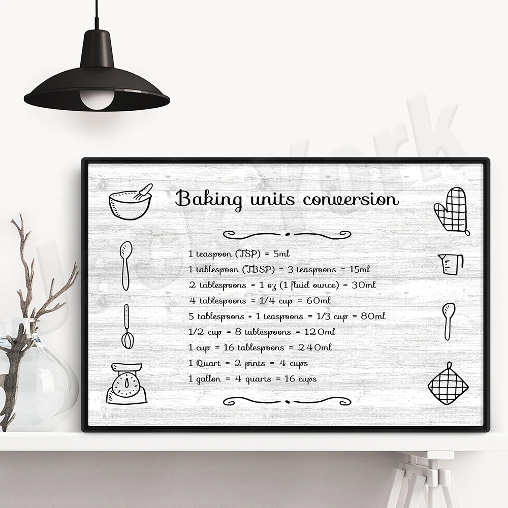Baking prints, cooking and bak – обзор и цена Kitchen Baking Unit
