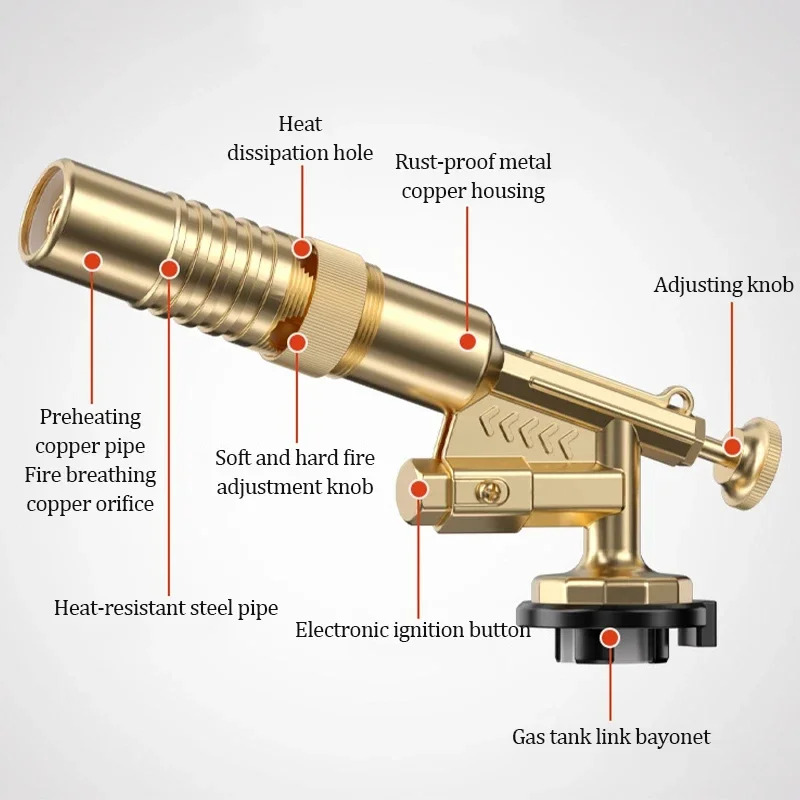 Welding Torch Gas Burner Flame – обзор и цена Kitchen Baking Torch