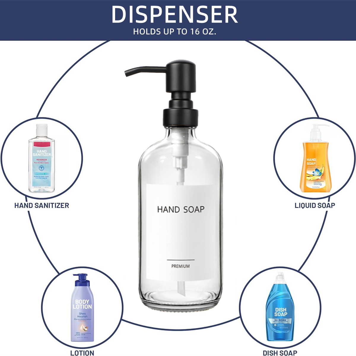 Clear Glass Soap Dispenser Set – обзор и цена Kitchen Baking Utensil Set